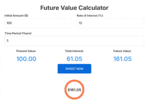 How a Future Value of Annuity Calculator Can Help You Plan Your Investments?