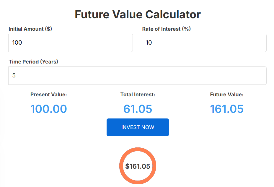 How a Future Value of Annuity Calculator Can Help You Plan Your Investments?