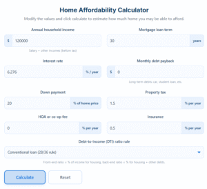 How Much Can You Spend on a House Smartly?